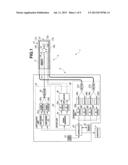 SCANNING ENDOSCOPE APPARATUS diagram and image