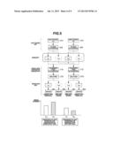 SCANNING ENDOSCOPE APPARATUS diagram and image