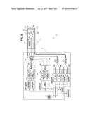 SCANNING ENDOSCOPE APPARATUS diagram and image