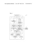 PRESENT-ON-BED DETERMINATION APPARATUS AND SLEEP MEASUREMENT APPARATUS diagram and image