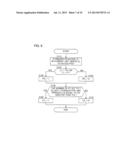 PRESENT-ON-BED DETERMINATION APPARATUS AND SLEEP MEASUREMENT APPARATUS diagram and image