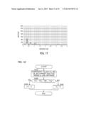 PRESENT-ON-BED DETERMINATION APPARATUS AND SLEEP MEASUREMENT APPARATUS diagram and image