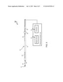 System and Method for Tissue Ablation in a Body Cavity diagram and image