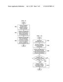 SURGICAL TOOL MANAGEMENT diagram and image