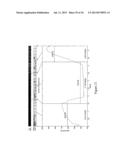 METHOD FOR CONTROLLING A LASER PROCESSING OPERATION BY MEANS OF A     REINFORCEMENT LEARNING AGENT AND LASER MATERIAL PROCESSING HEAD USING THE     SAME diagram and image