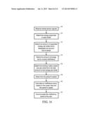 METHOD AND SYSTEM FOR DETERMINING USER PERFORMANCE CHARACTERISTICS diagram and image