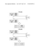 TRANSFER SYSTEM diagram and image