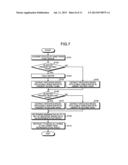 TRANSFER SYSTEM diagram and image