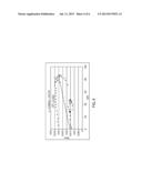 AMBIENT TEMPERATURE ESTIMATION diagram and image