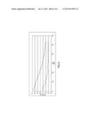 AMBIENT TEMPERATURE ESTIMATION diagram and image