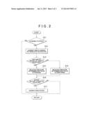 VEHICLE CONTROLLER diagram and image