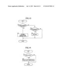 VEHICLE ENGINE START CONTROL DEVICE diagram and image