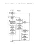 VEHICLE ENGINE START CONTROL DEVICE diagram and image