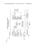 SMART ELECTRIC VEHICLE (EV) CHARGING AND GRID INTEGRATION APPARATUS AND     METHODS diagram and image