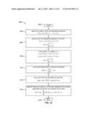 SMART ELECTRIC VEHICLE (EV) CHARGING AND GRID INTEGRATION APPARATUS AND     METHODS diagram and image