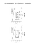 SMART ELECTRIC VEHICLE (EV) CHARGING AND GRID INTEGRATION APPARATUS AND     METHODS diagram and image