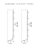 SMART ELECTRIC VEHICLE (EV) CHARGING AND GRID INTEGRATION APPARATUS AND     METHODS diagram and image