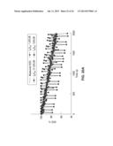 SMART ELECTRIC VEHICLE (EV) CHARGING AND GRID INTEGRATION APPARATUS AND     METHODS diagram and image