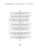 System and Method for Calibrating Sensors for Different Operating     Environments diagram and image