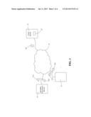 METHOD FOR APPLYING VIRTUAL PERSON AND PORTABLE ELECTRONIC DEVICE FOR USE     WITH THE METHOD diagram and image