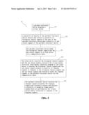 METHOD FOR APPLYING VIRTUAL PERSON AND PORTABLE ELECTRONIC DEVICE FOR USE     WITH THE METHOD diagram and image