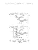 Method and System for Encoding Audio Data with Adaptive Low Frequency     Compensation diagram and image