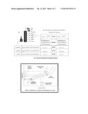 CONTROL ASSET COMPARATIVE PERFORMANCE ANALYSIS SYSTEM AND METHODOLOGY diagram and image