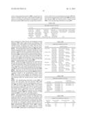 CONTROL ASSET COMPARATIVE PERFORMANCE ANALYSIS SYSTEM AND METHODOLOGY diagram and image