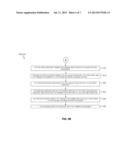 METHODS AND APPARATUS FOR PROVIDING ACCESS CONTROLLED PARKING diagram and image