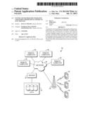 SYSTEM AND METHOD FOR GENERATING AND SENDING PROMOTIONAL OFFERS VIA TEXT     MESSAGE diagram and image