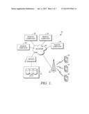 SYSTEM AND METHOD FOR GENERATING AND SENDING PROMOTIONAL OFFERS VIA TEXT     MESSAGE diagram and image