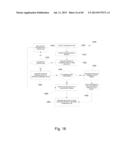 Communication Network System and Service Provider diagram and image