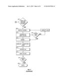 REAL TIME AUCTION WITH END GAME diagram and image