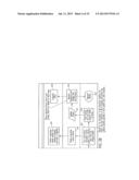 FINANCIAL CARD METHOD, DEVICE AND SYSTEM UTILIZING BAR CODES TO IDENTIFY     TRANSACTION DETAILS diagram and image