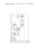 FINANCIAL CARD METHOD, DEVICE AND SYSTEM UTILIZING BAR CODES TO IDENTIFY     TRANSACTION DETAILS diagram and image