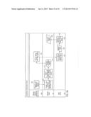 FINANCIAL CARD METHOD, DEVICE AND SYSTEM UTILIZING BAR CODES TO IDENTIFY     TRANSACTION DETAILS diagram and image