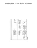 FINANCIAL CARD METHOD, DEVICE AND SYSTEM UTILIZING BAR CODES TO IDENTIFY     TRANSACTION DETAILS diagram and image