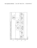 FINANCIAL CARD METHOD, DEVICE AND SYSTEM UTILIZING BAR CODES TO IDENTIFY     TRANSACTION DETAILS diagram and image