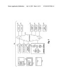 E-WALLET WITH CROSS-BORDER CAPABILITY diagram and image