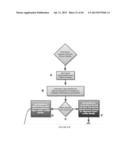 Provisional Subscriber System And Method diagram and image