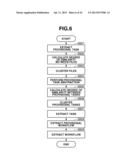 FREQUENT PATTERN EXTRACTION APPARATUS FREQUENT PATTERN EXTRACTION METHOD     AND PROGRAM diagram and image