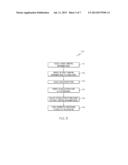 DEPLOYMENT PATTERN REALIZATION WITH MODELS OF COMPUTING ENVIRONMENTS diagram and image