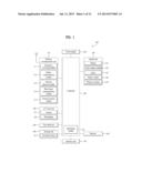 MOBILE TERMINAL AND CONTROLLING METHOD THEREOF diagram and image