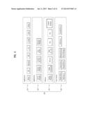 MOBILE TERMINAL AND CONTROLLING METHOD THEREOF diagram and image