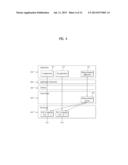 MOBILE TERMINAL AND CONTROLLING METHOD THEREOF diagram and image