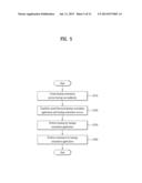 MOBILE TERMINAL AND CONTROLLING METHOD THEREOF diagram and image