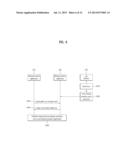 MOBILE TERMINAL AND CONTROLLING METHOD THEREOF diagram and image