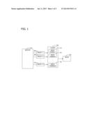 TOKENIZED JAVASCRIPT INDEXING SYSTEM diagram and image