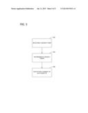 TOKENIZED JAVASCRIPT INDEXING SYSTEM diagram and image