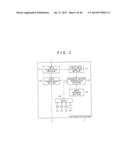 INFORMATION-PROCESSING APPARATUS, METHOD, SYSTEM, COMPUTER- READABLE     MEDIUM AND METHOD FOR AUTOMATICALLY RECORDING OR RECOMMENDING CONTENT diagram and image